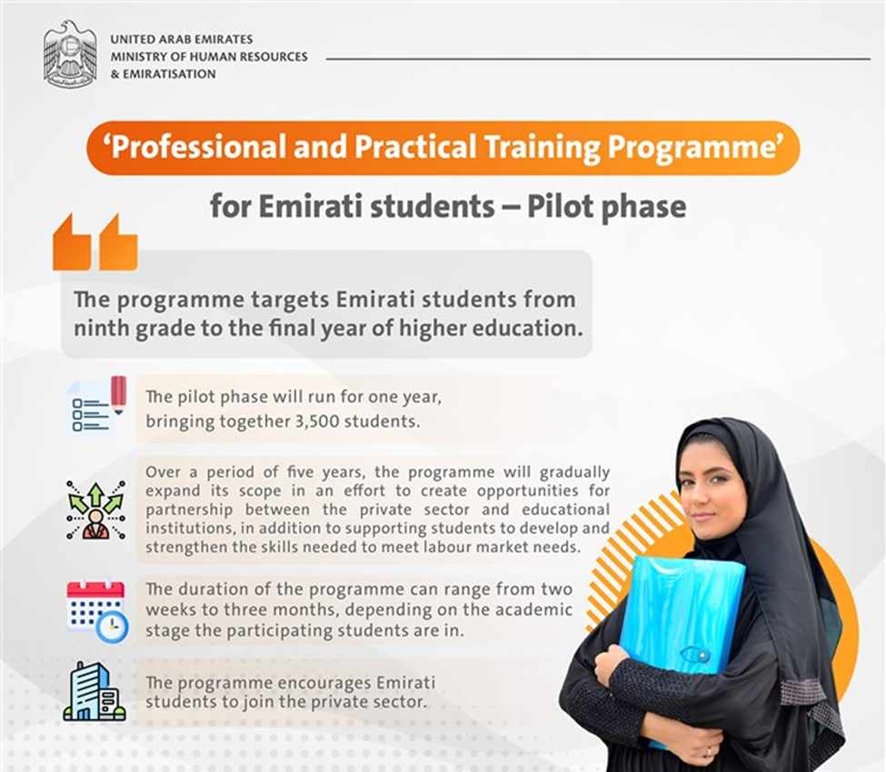 MoHRE Launches ‘Professional and Practical Training Programme’ To Better Integrate Emirati Students into The Private Sector
